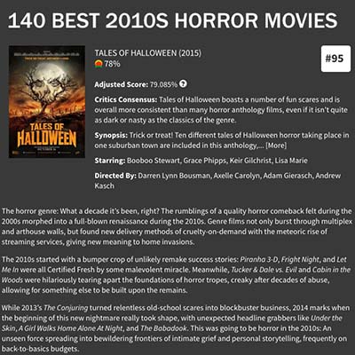 140 BEST 2010S HORROR MOVIES